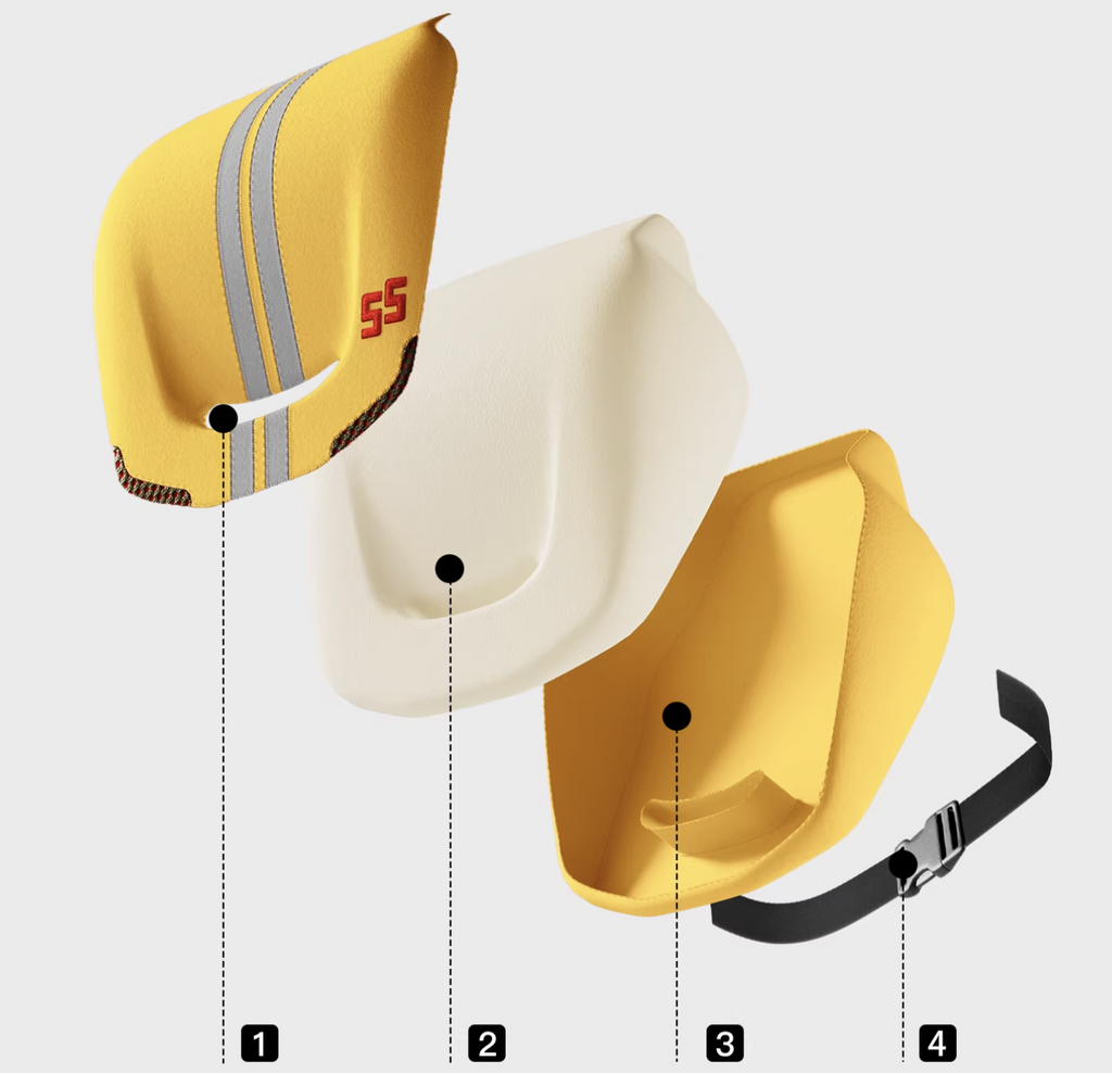 Zovidi Car Lumbar Support&Pillow